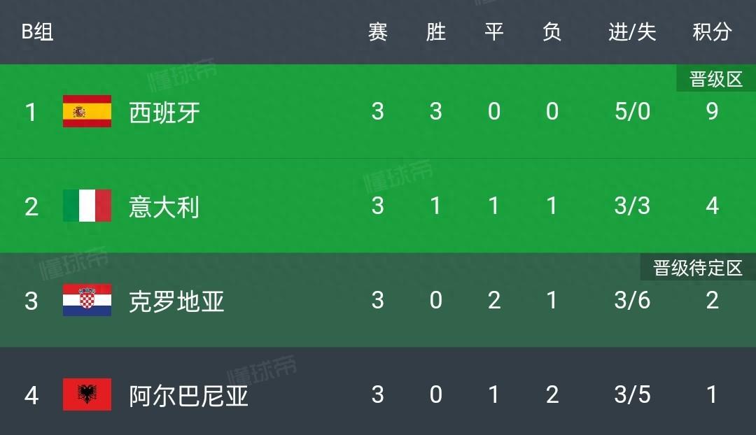乐鱼体育地址-关于欧洲杯激烈角逐，谁能一路晋级？的信息